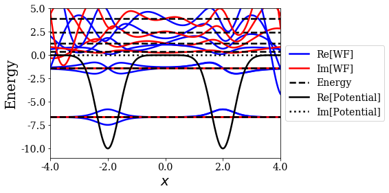 ../_images/notebooks_gaussian_potentials_11_2.png