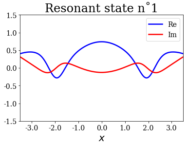 ../_images/notebooks_gaussian_potentials_13_0.png