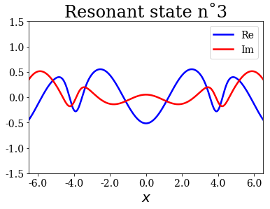 ../_images/notebooks_gaussian_potentials_22_2.png