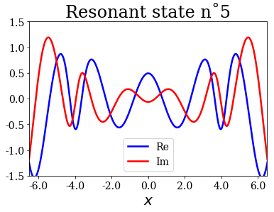 ../_images/notebooks_gaussian_potentials_22_4.png