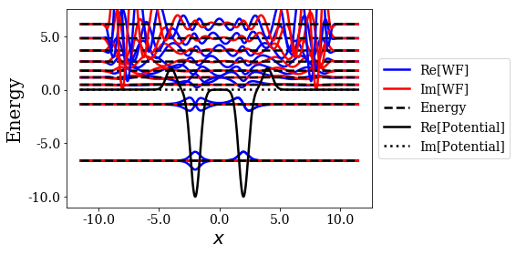 ../_images/notebooks_gaussian_potentials_29_2.png