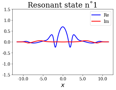 ../_images/notebooks_gaussian_potentials_31_0.png