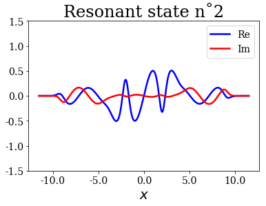 ../_images/notebooks_gaussian_potentials_31_1.png