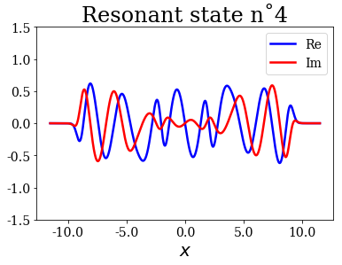../_images/notebooks_gaussian_potentials_31_3.png