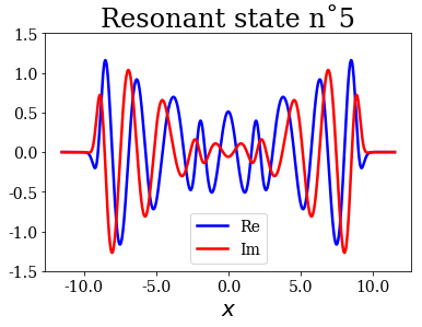 ../_images/notebooks_gaussian_potentials_31_4.png