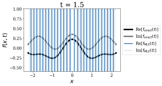 ../_images/notebooks_time_propagation_17_10.png
