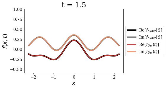 ../_images/notebooks_time_propagation_22_10.png