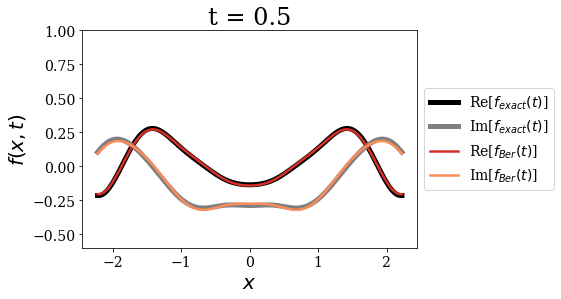 ../_images/notebooks_time_propagation_22_6.png