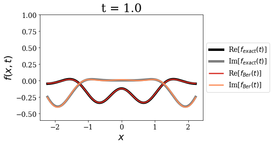 ../_images/notebooks_time_propagation_22_9.png