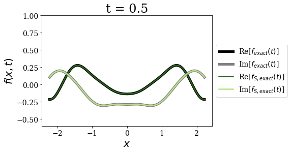 ../_images/notebooks_time_propagation_26_6.png